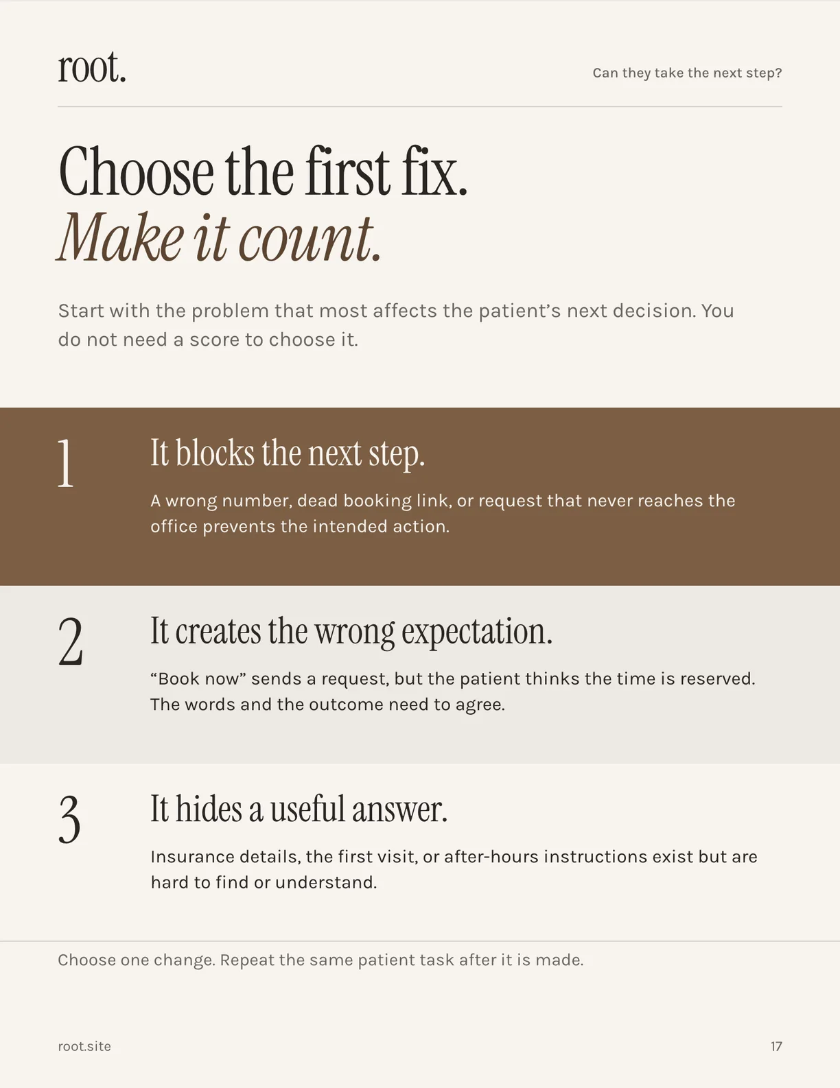 Page 17 of the guide: three numbered priorities. It blocks the next step. It creates the wrong expectation. It hides a useful answer.
